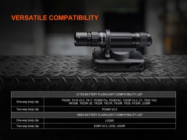 Rotirajući nosač Fenix ALC-03