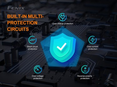 USB punjač Fenix ARE-X1 V2.0 (Li-ion)
