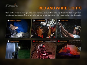 Fenix HM51R Ruby V3.0 - crna
