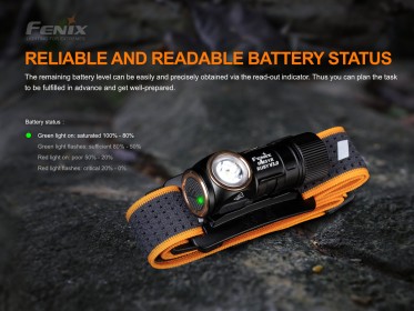 Fenix HM51R Ruby V3.0 - crna