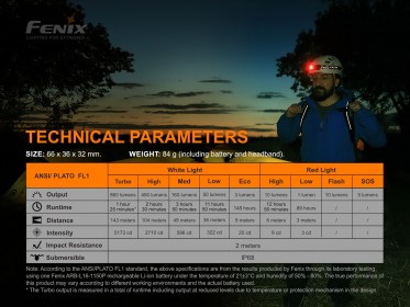 Fenix HM51R Ruby V3.0 naglavna svjetiljka