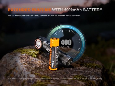 Fenix HM61R Amber V3.0 naglavna svjetiljka