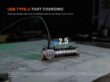 Fenix HM61R Amber V3.0 naglavna svjetiljka