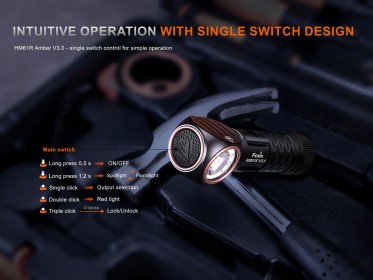 Fenix HM61R Amber V3.0 naglavna svjetiljka