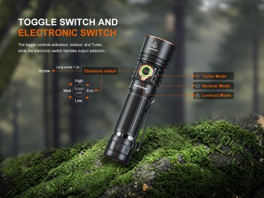 LED svjetiljka na punjenje Fenix E40R