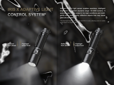 Punjiva LED svjetiljka Fenix TK15R