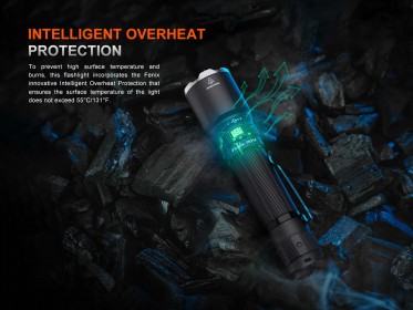 Svjetiljka na punjenje Fenix TK21R