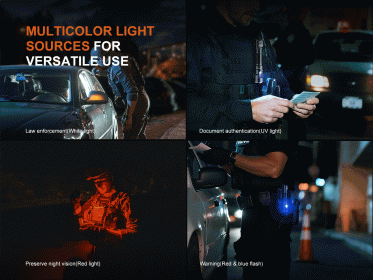 Fenix TK25R punjiva svjetiljka