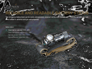 Fenix HM50R V2.0 naglavna svjetiljka