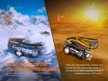 Fenix HM50R V2.0 naglavna svjetiljka
