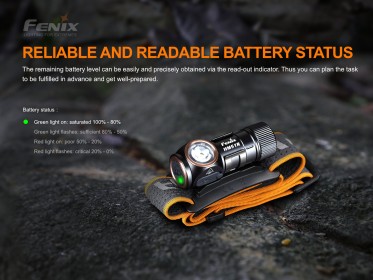 Fenix HM51R Ruby V2.0 naglavna svjetiljka