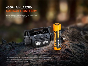 Punjiva naglavna svjetiljka Fenix HM60R V2.0