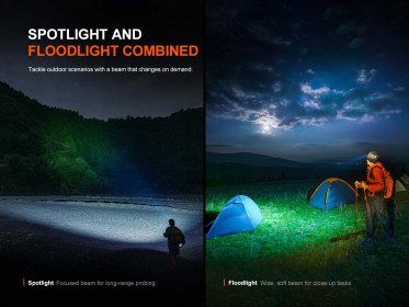 Punjiva naglavna svjetiljka Fenix HM60R V2.0