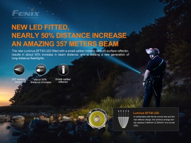 LED svjetiljka Fenix PD35 V3.0