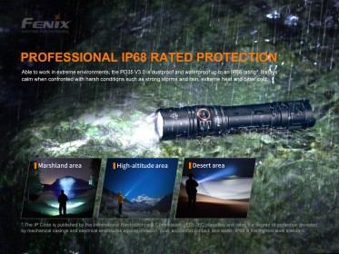 LED svjetiljka Fenix PD35 V3.0