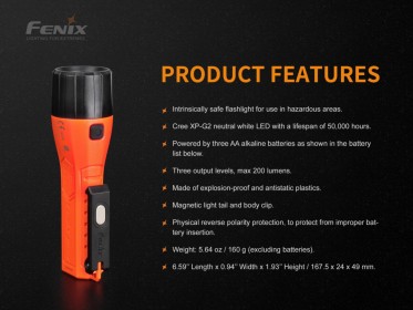ATEX svjetiljka Fenix WF11E