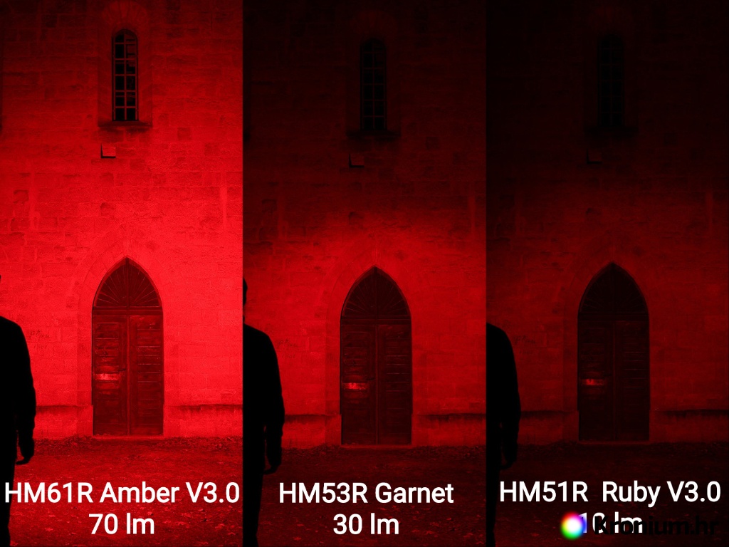 Prikaz crvenog svjetla čeone svjetiljke Fenix HM61R Amber V3.0